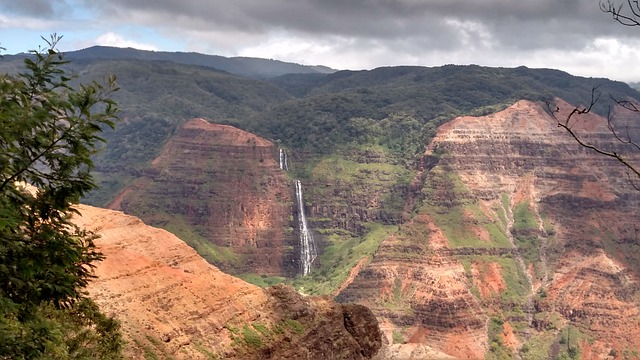 best filming locations Hawaii